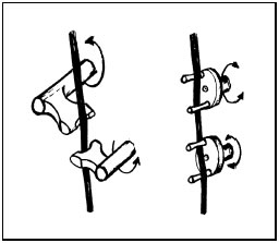 Mechanism à béquilles and à fourchettes (drawn by C. Barlow).